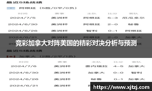 竞彩加拿大对阵美国的精彩对决分析与预测