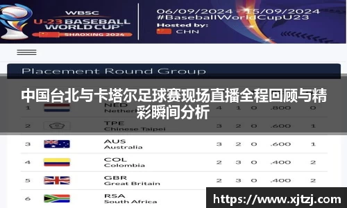 中国台北与卡塔尔足球赛现场直播全程回顾与精彩瞬间分析
