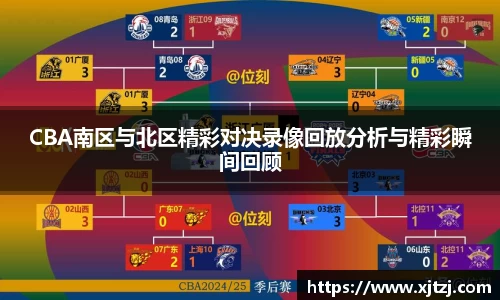 CBA南区与北区精彩对决录像回放分析与精彩瞬间回顾