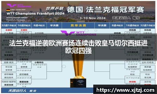 法兰克福逆袭欧洲赛场连续击败皇马切尔西挺进欧冠四强