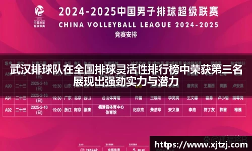 武汉排球队在全国排球灵活性排行榜中荣获第三名展现出强劲实力与潜力