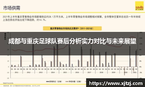 成都与重庆足球队赛后分析实力对比与未来展望